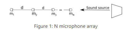 beamform1.PNG