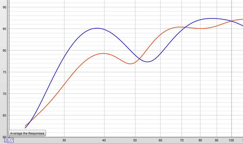 Behringer 2031vs2031A.jpg