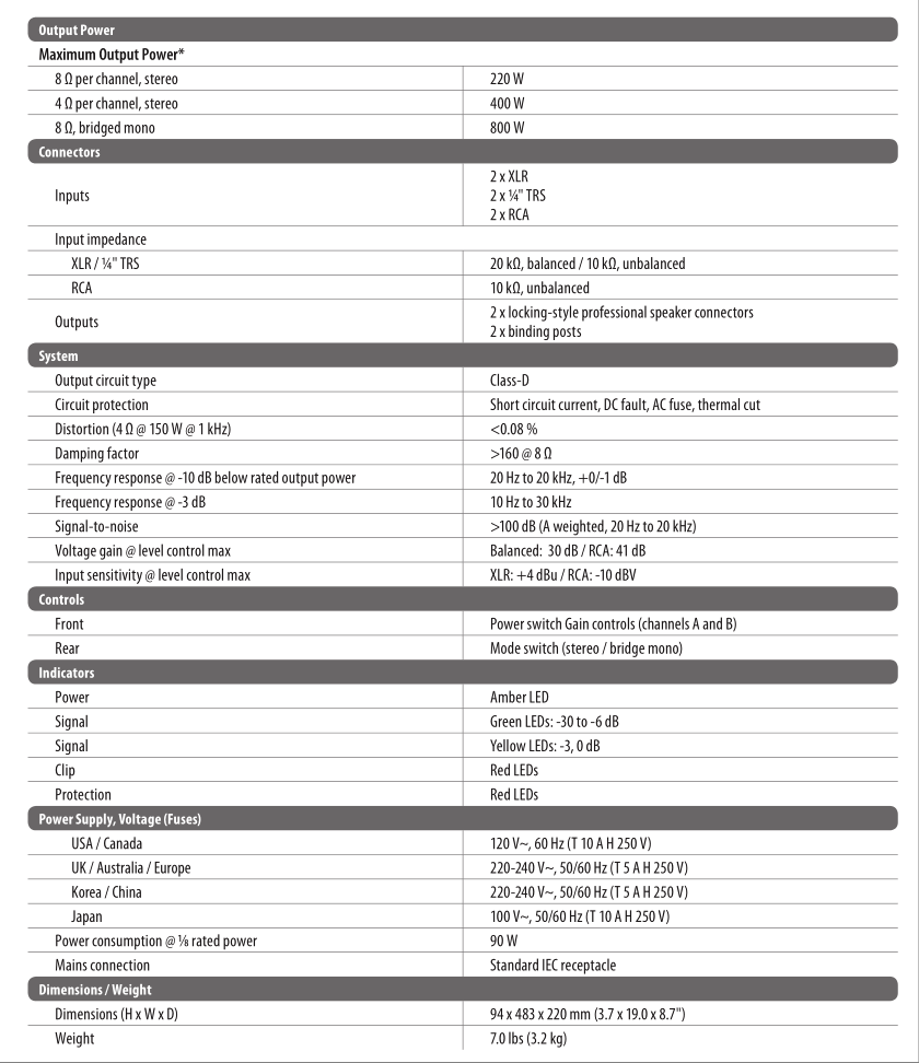 Behringer-A800-specs.png