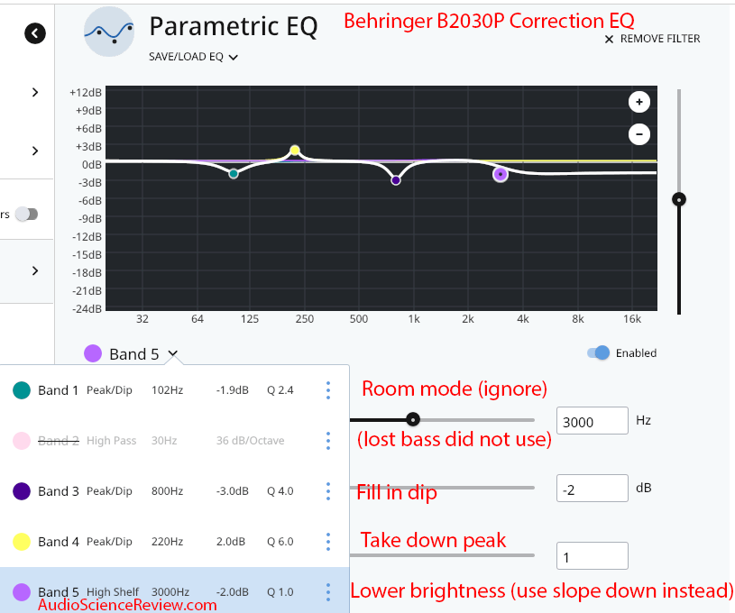 Behringer B2030p Speaker Pro Monitor Correction Equalization.png