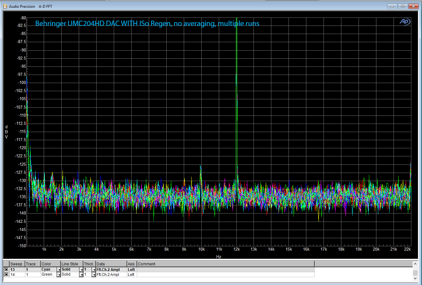 Behringer With ISO Regen multiple runs without averaging.png