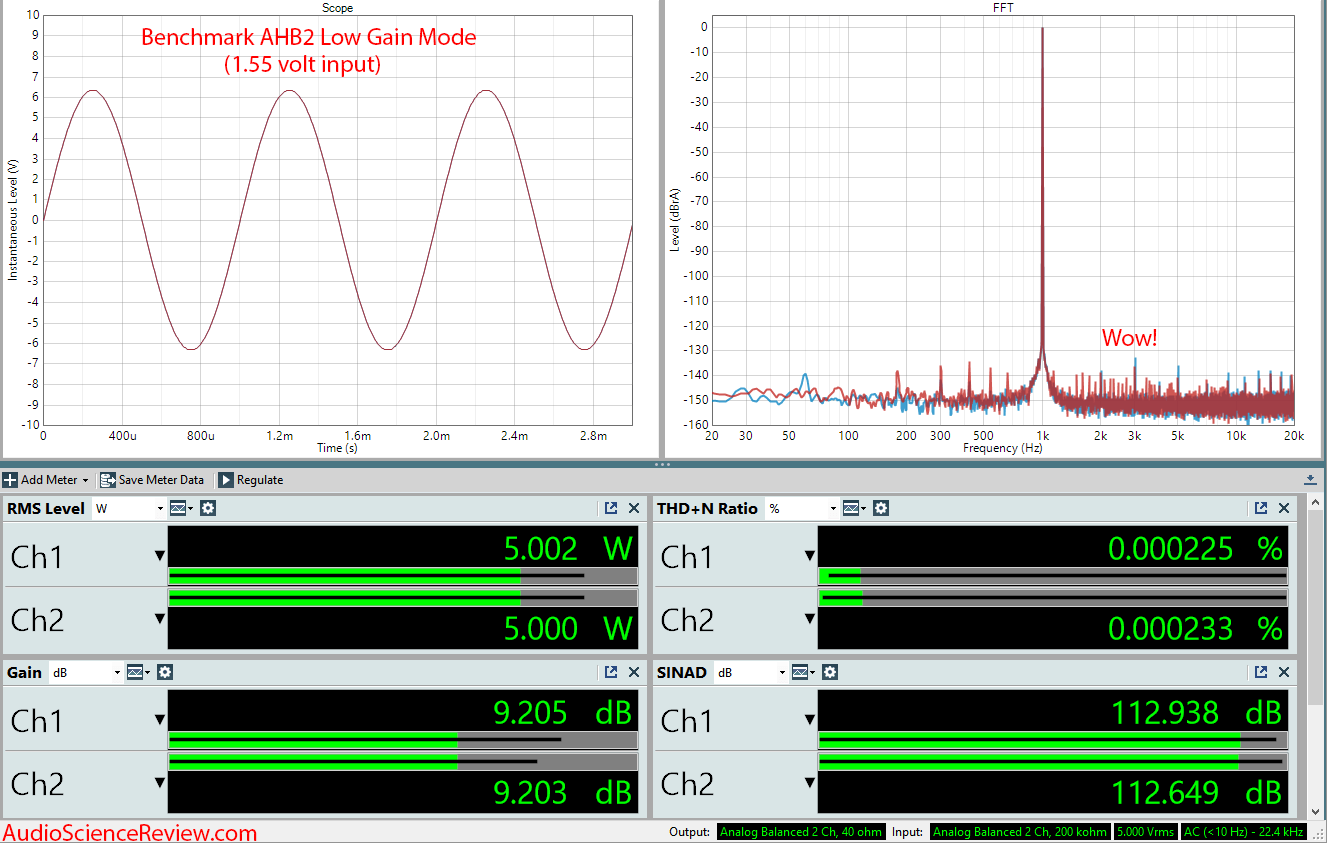 Benchmark AHB2 Amplifier Audio Measurements.png