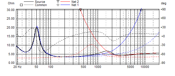 BePure2 Impedance.png