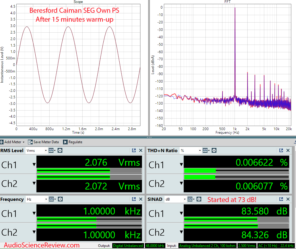 Beresford Caiman SEG Measurements own Power Supply audio dac preamp.png