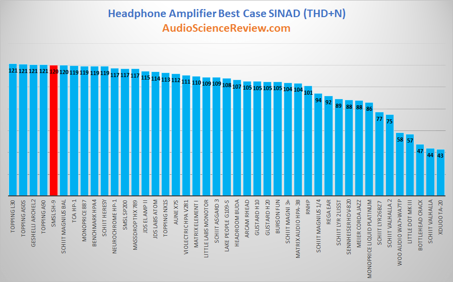 best headphone amp.png