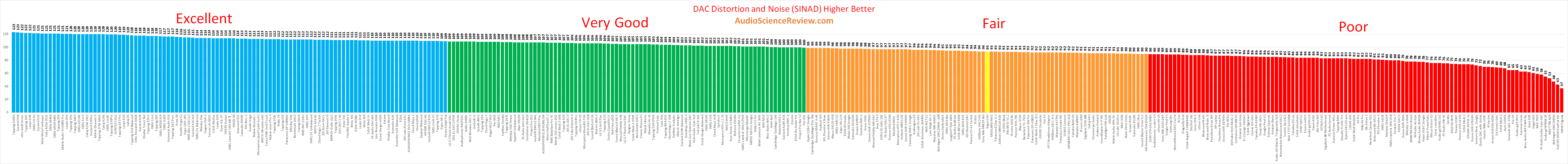 best integrated amplifier stereo review.png