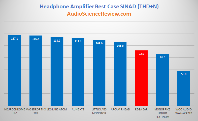 Best Standalone Headphone Amplifiers.png