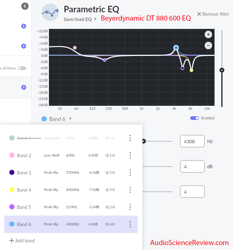 Beyerdynamic DT 880 600 ohm impedance equalization eq.png