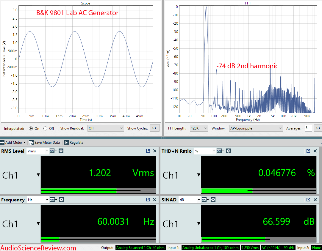 BK 9801 AC Spectrum Measurements.png