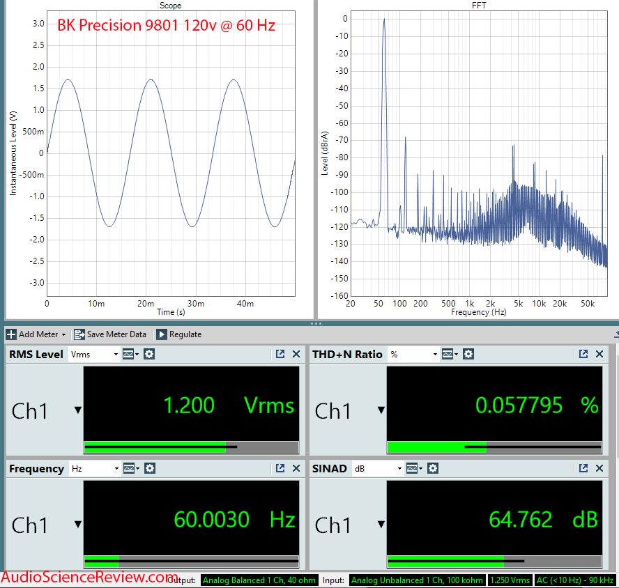 BK Precision 9801 AC Mains Measurements.png