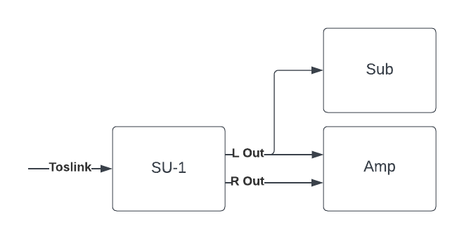 Blank diagram (6).png