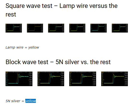 Block wave test – 5N silver vs. the rest.png
