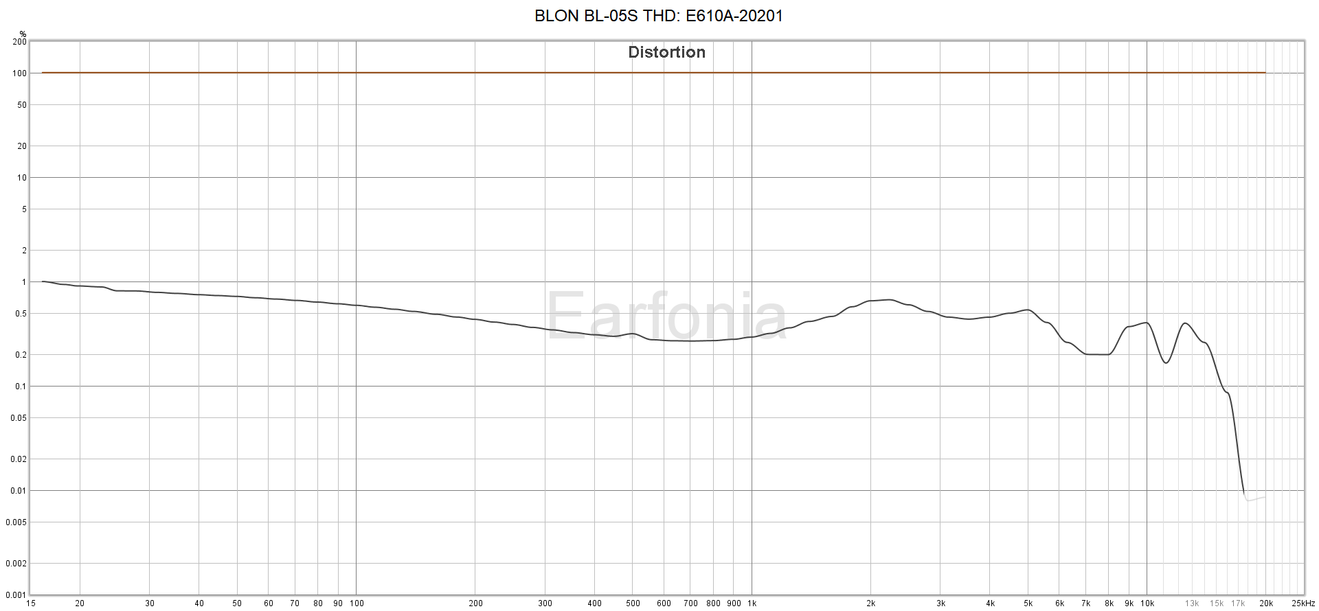 BLON BL-05S THD - E610A-20201.png