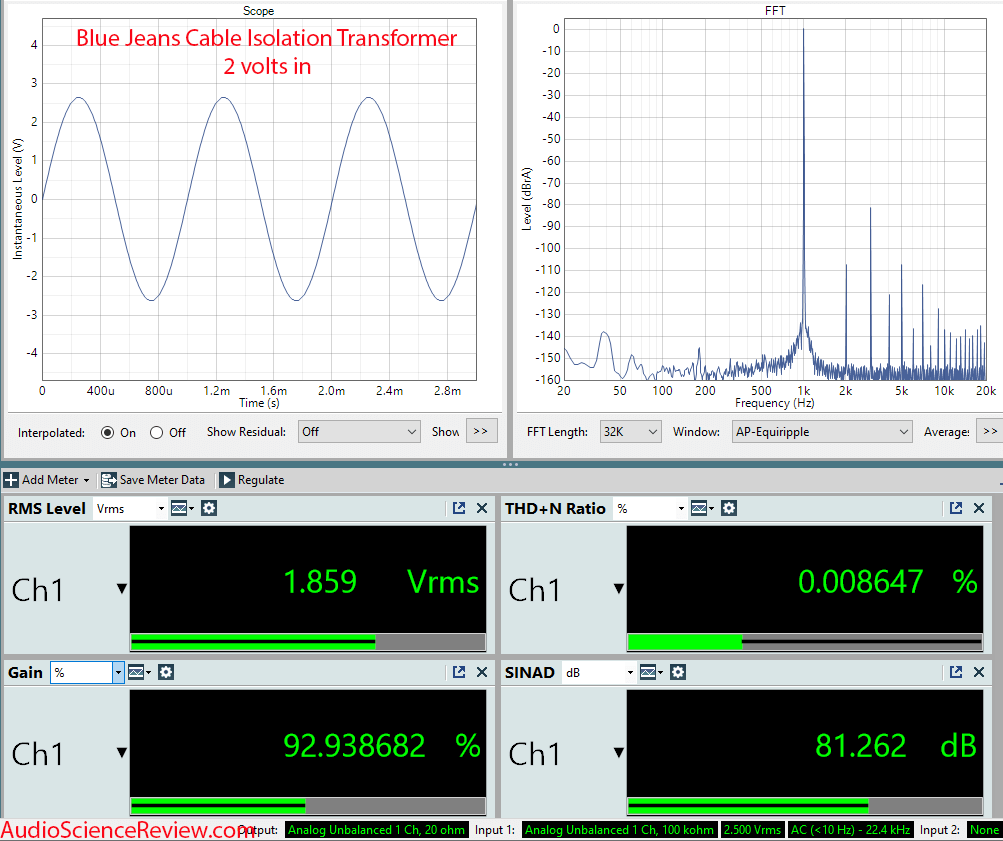 Blue Jeans Cable Isolation Transformer measurements.png