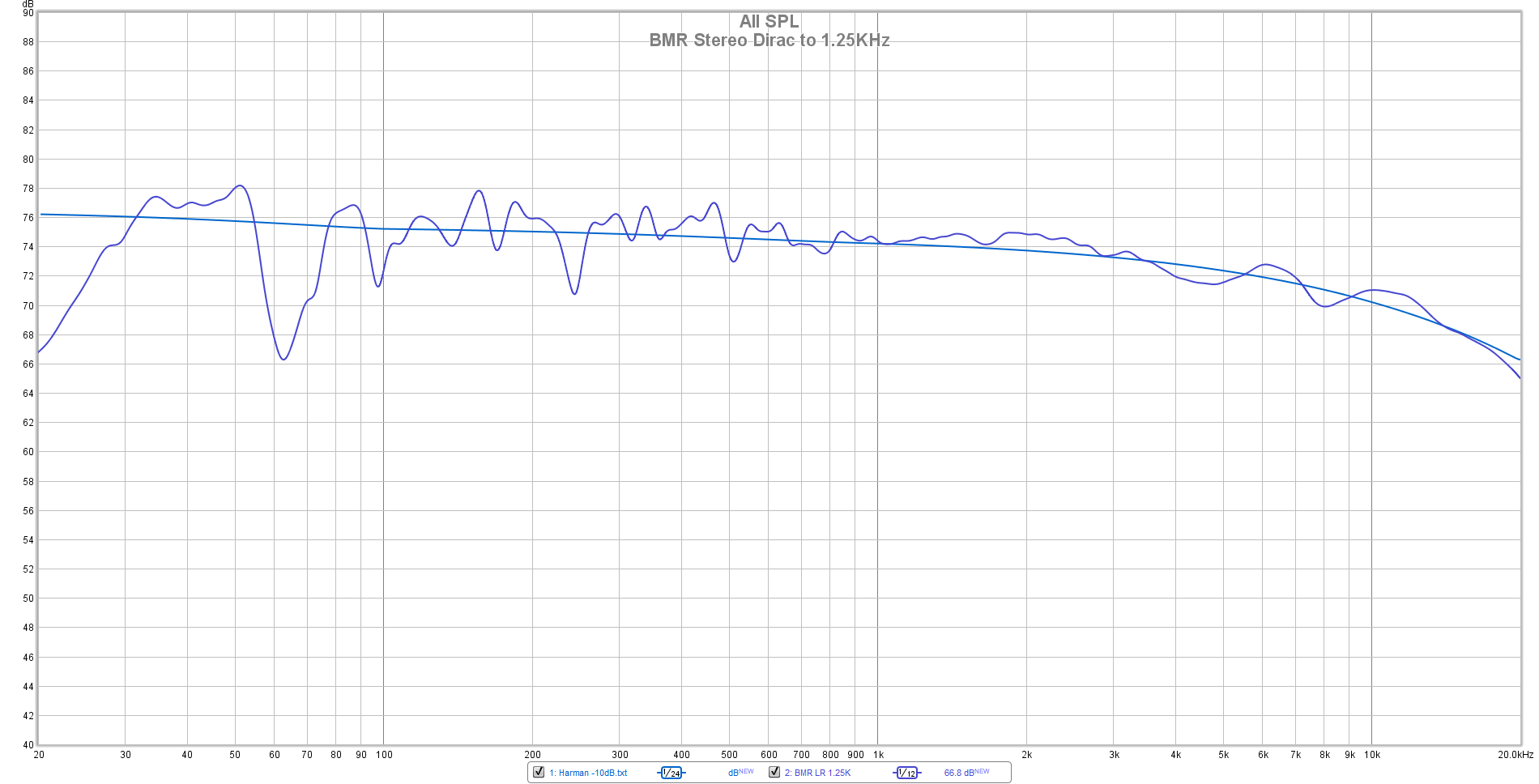 BMR Stereo Dirac to 1250Hz.png