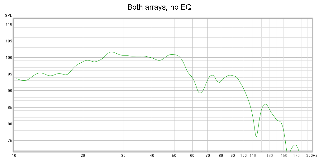 Both arrays, no EQ FR.png