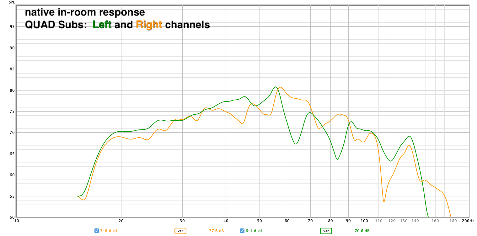 both-channels-quad-subs.png