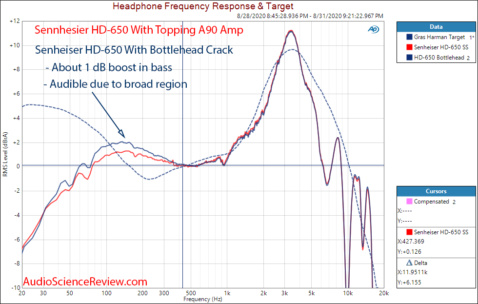 Bottlehead Crack Headphone Amplifier Headphone Amplifier Frequency Response HD-650 Sennheiser ...png