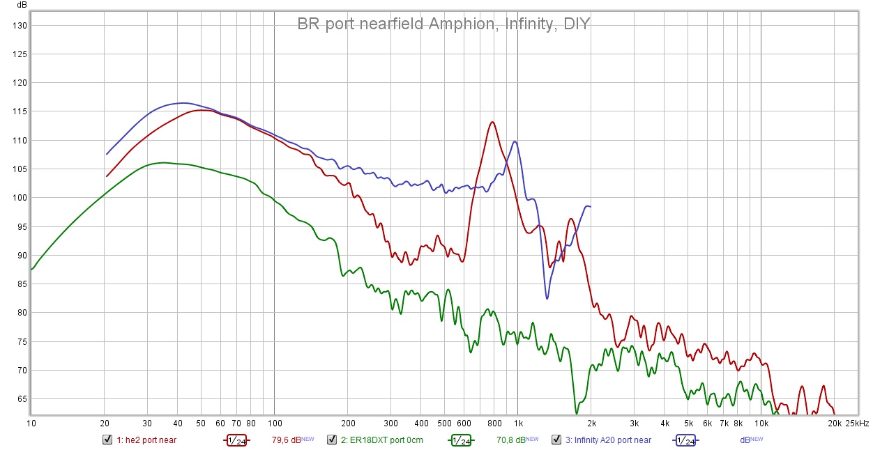br port noise amphion, infinity er18.jpg