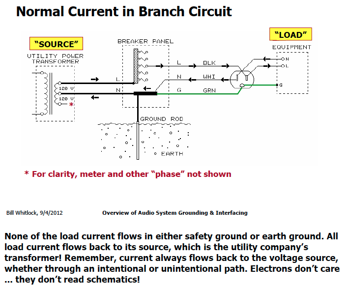 branchcir.png