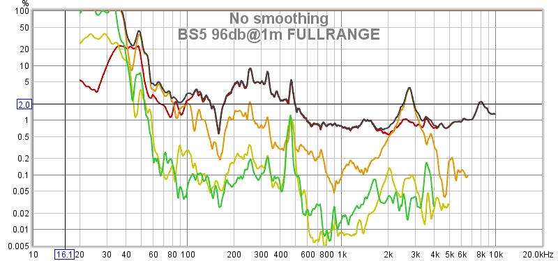 BS5 96db full.jpg