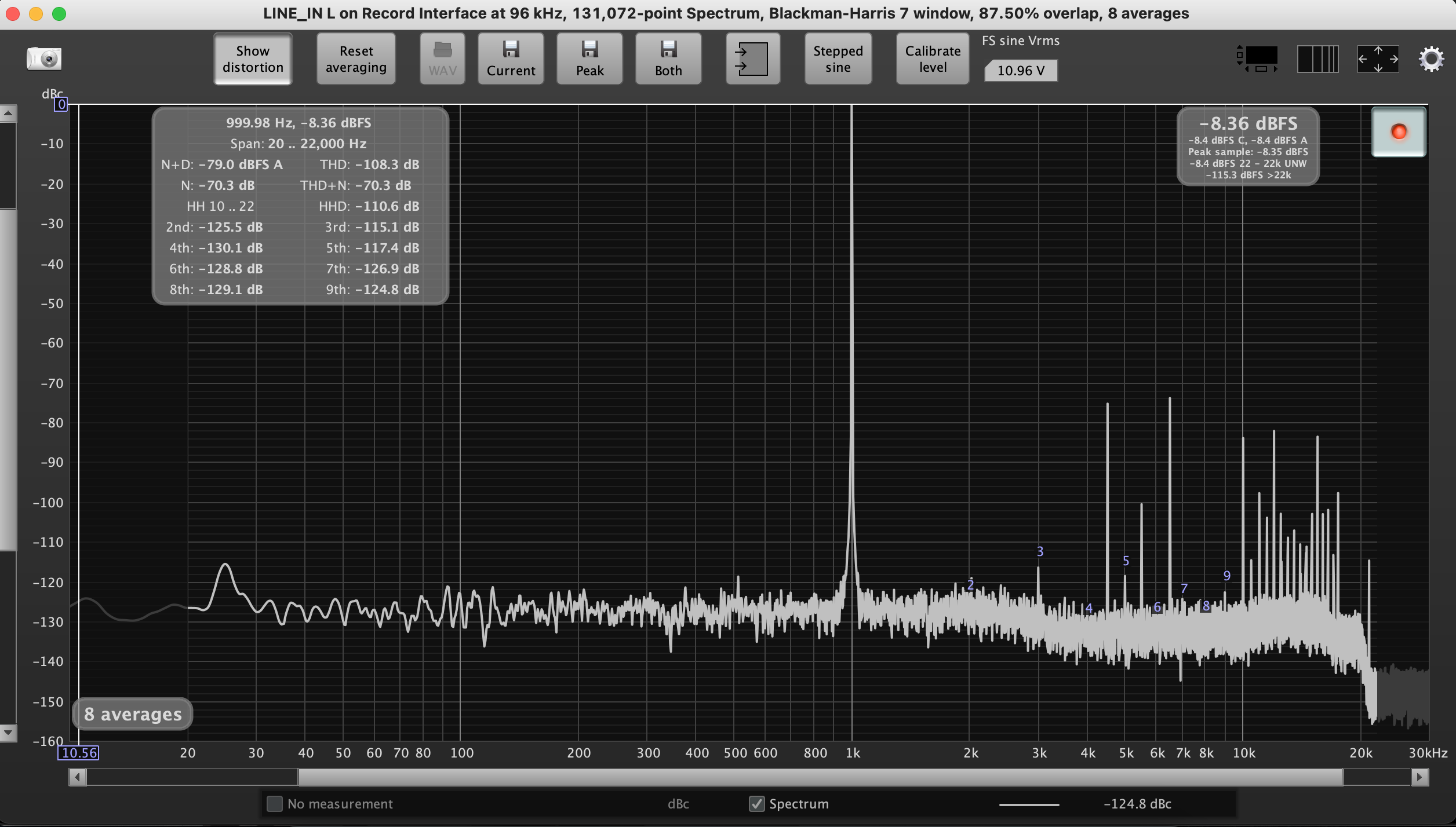 BT default amazon 1 kHz THD+N.png