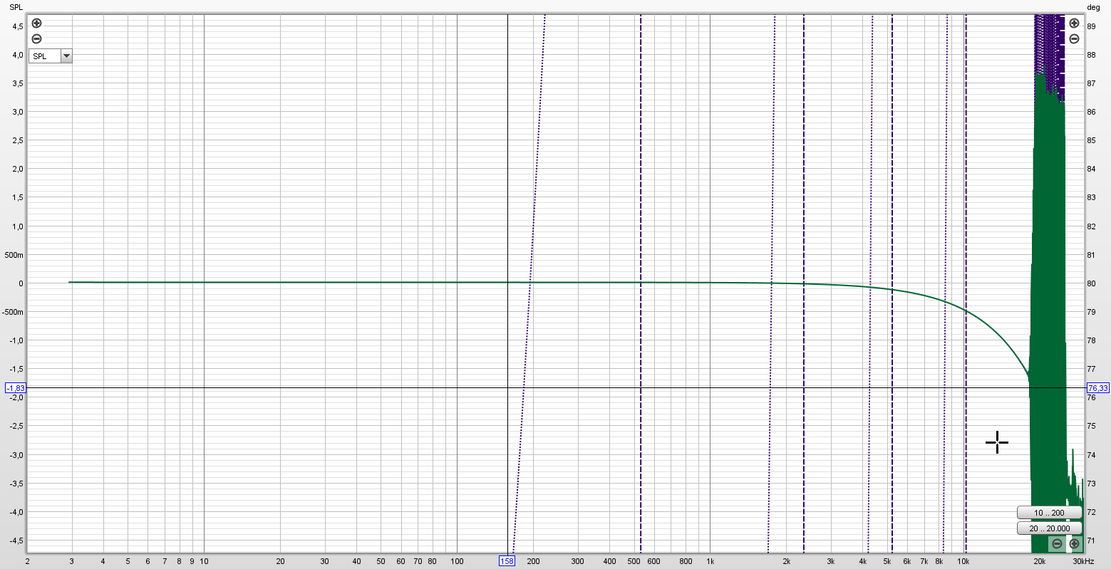 BTA30 Pro Frequency Response REW.png