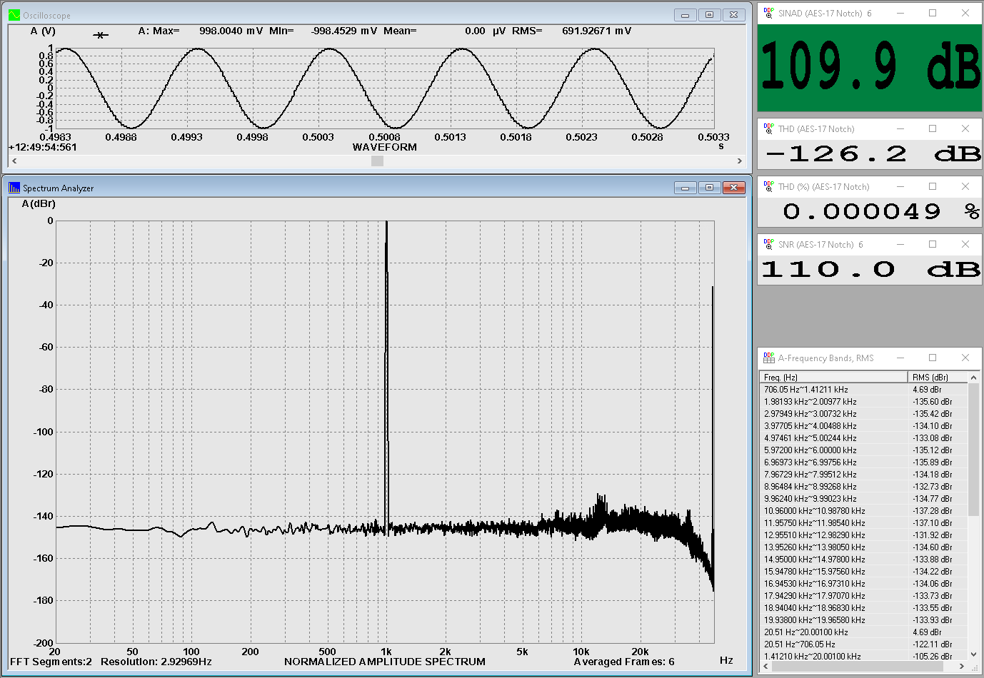 BTA30Pro-Dashboard 96kHz 24 bits LDAC -0.2dBFS Crop.png