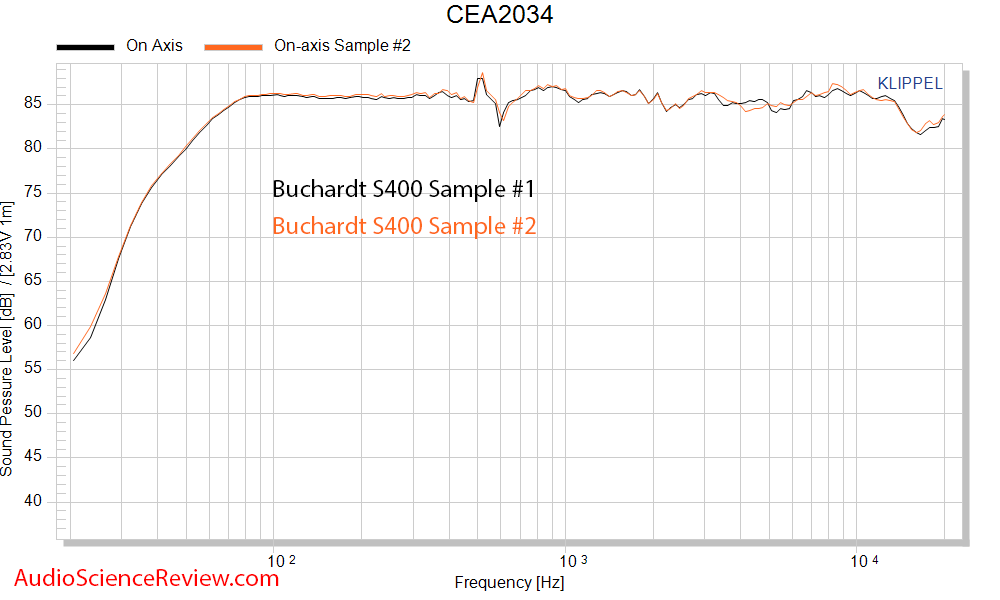 Buchardt S400 bookshelf speaker Sample #2  frequency response audio measurement.png