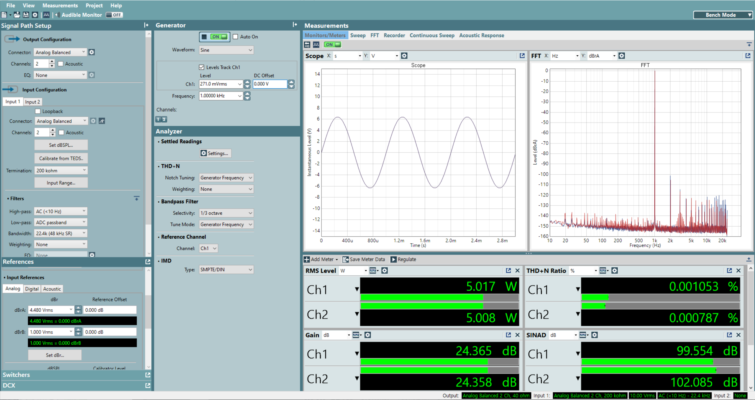 BUCKEYEAMPS Hypex NCx500 Amplifier 2channel Gain High 4 Ohm 5 W 22.4k SINAD 256k Temp 26.8 Hum...PNG