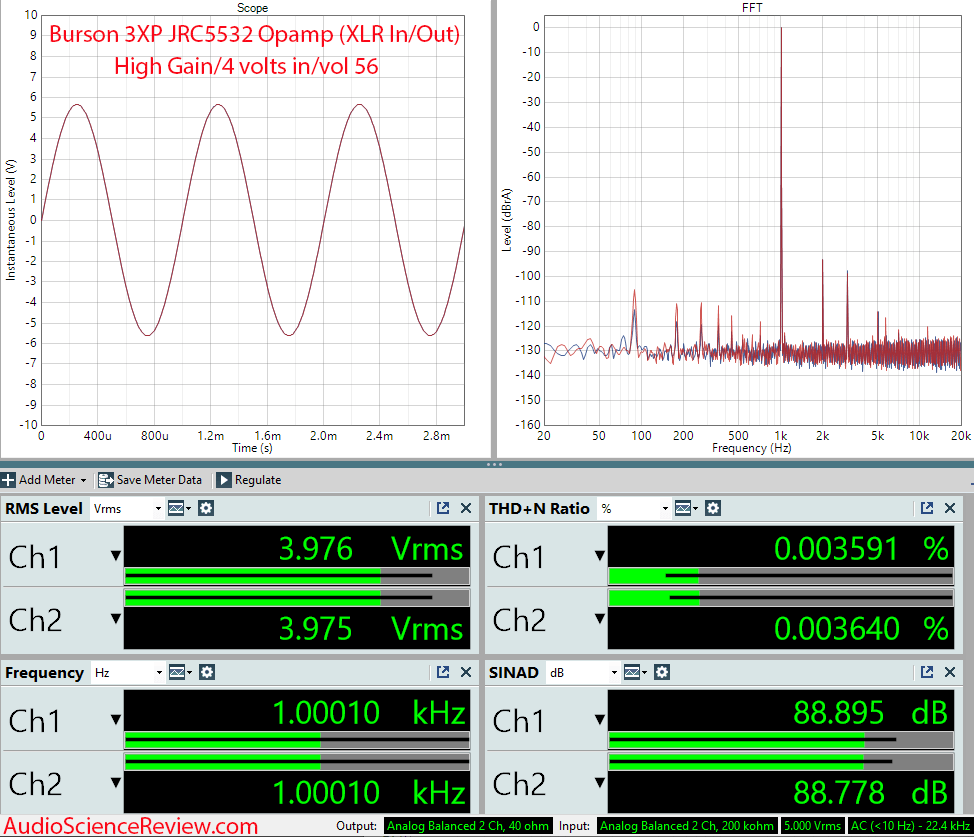 Burson 3X Performance Measurements JRC5532 Opamp High Gain balanced 3XP Stereo Headphone Ampli...png