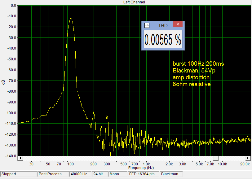 burst_100Hz_54Vp_8R.png