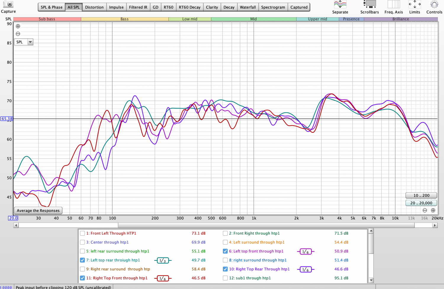 C763L Measurements.png