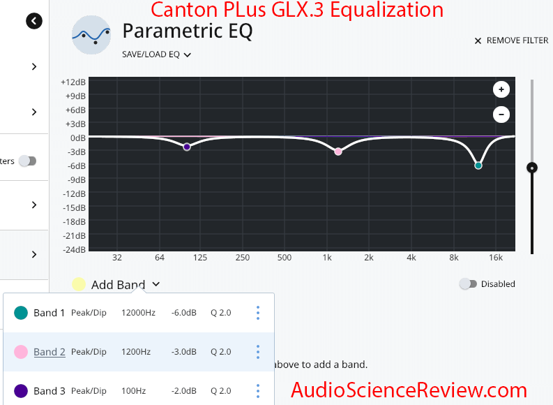 CANTON Plus GLX.3 speaker equalization.png