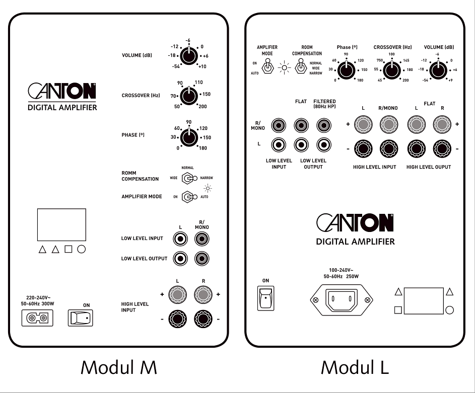 Canton-subwoofers-rear-phase-M-L-modules.png
