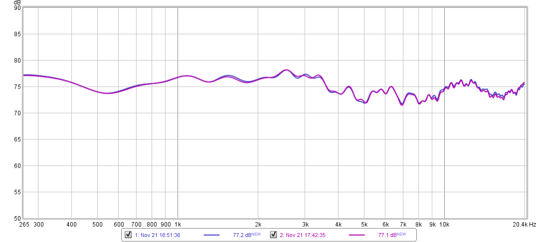 Carmody s2000 FR2.png