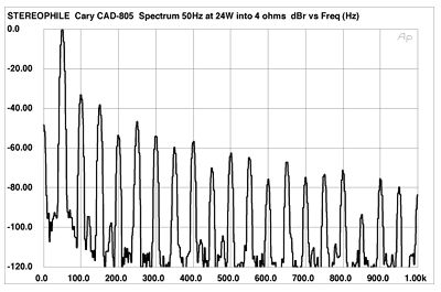 Cary805FIG09.jpg