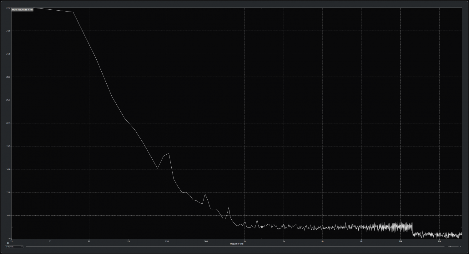 cb_sweep_rerecorded_0knobs_dbx+10_bypass.png