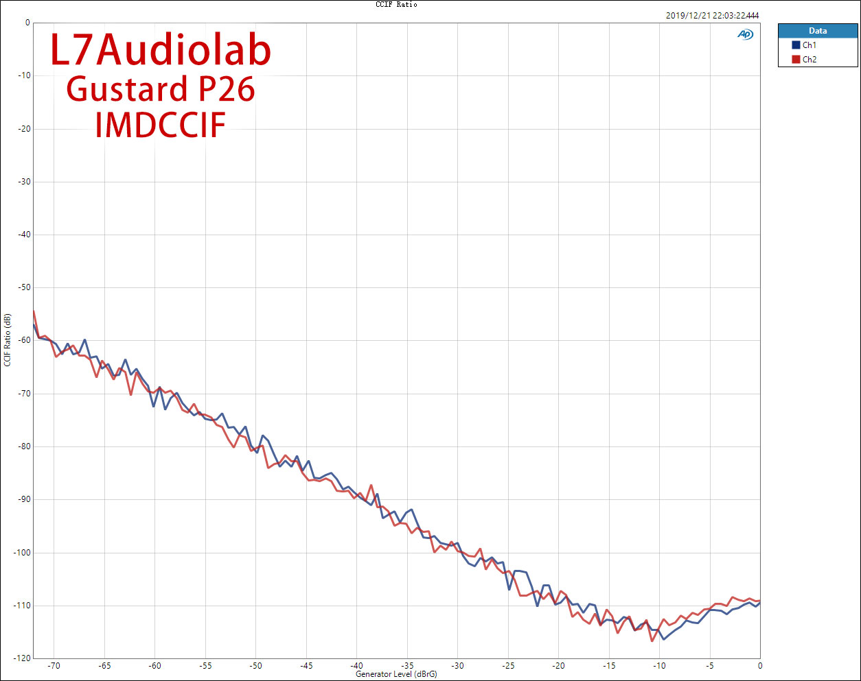 CCIF-Ratio.jpg