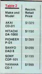 cd player prices.JPG