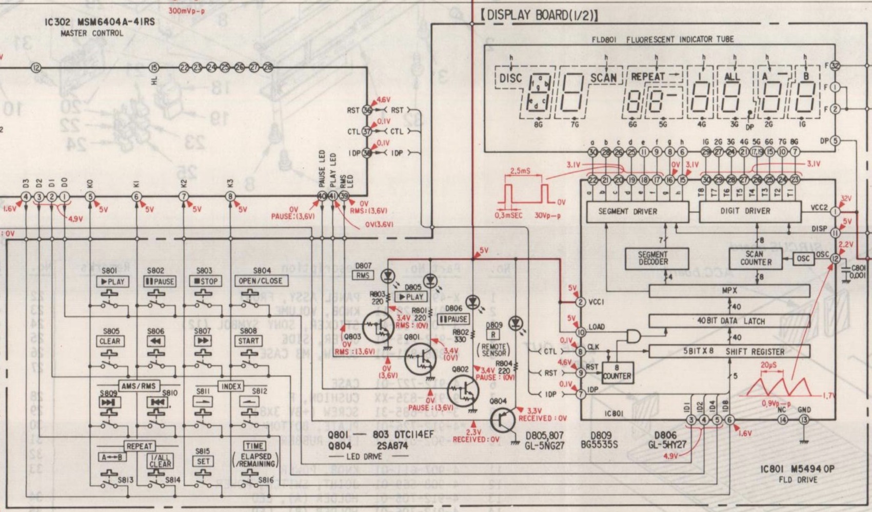 CDP-103-multiplex.jpg