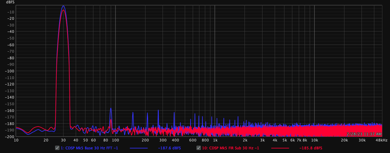 CDSP Mk5 FIR Sub 30 Hz -1.png