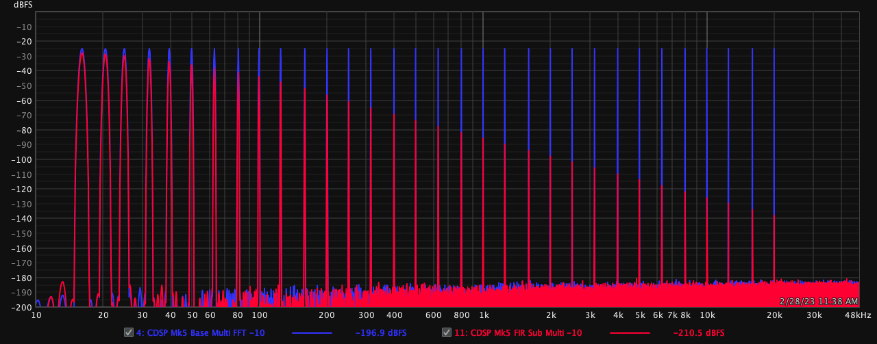 CDSP Mk5 FIR Sub Multi -10.png