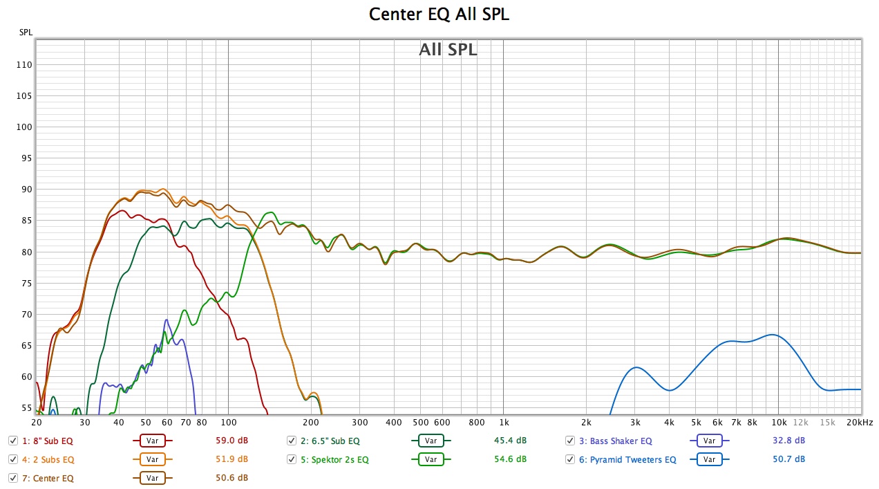 Center EQ All SPL.jpg