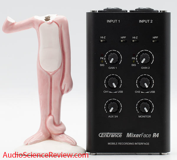 Centrance R4 Portable Audio Interface Review.jpg