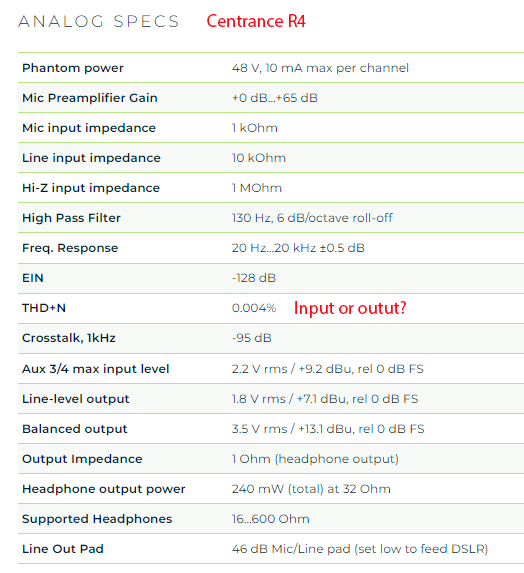 Centrance R4 Portable Audio Interface Specs.png