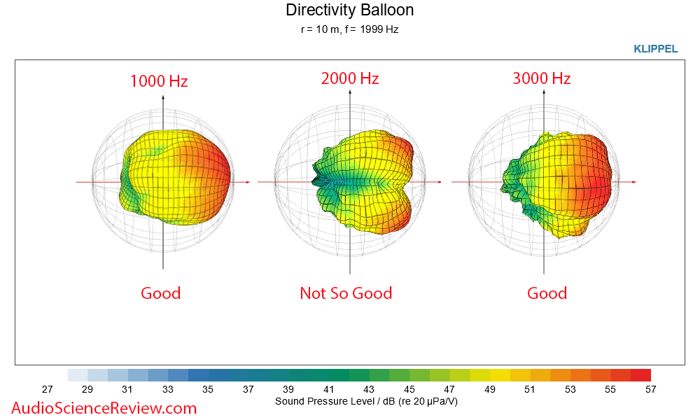 Chane A1.5 Baloon 3-d Measurements back panel Bookshelf Speakers.png