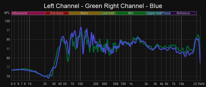 Channel Imabalance.jpg