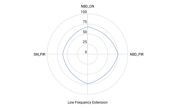 chart 106.png