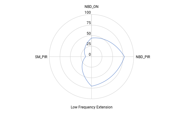 chart 114.png